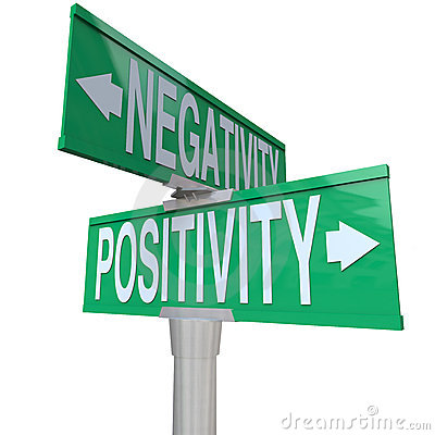 Positivity