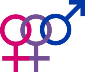 Bisexual Symbol