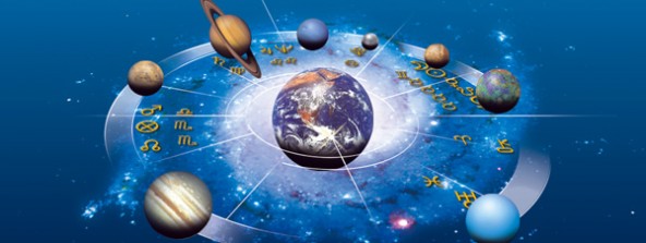 Astrology, Planets