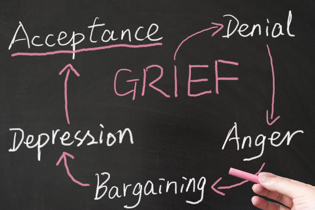 Miscarriage