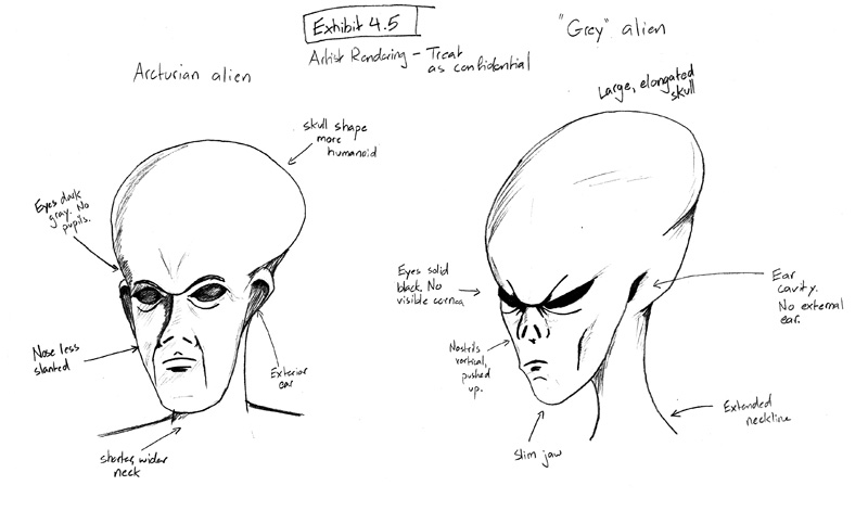 Acturian and Zeta Comparison