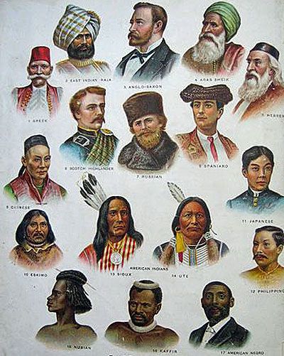 Races