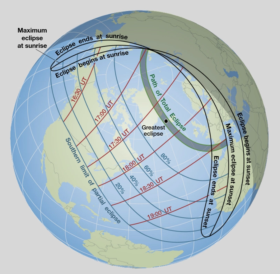 Solar Eclipse