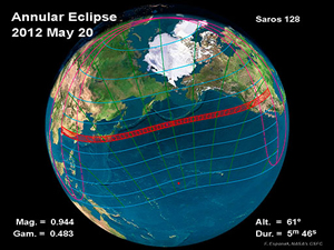 Solar Eclipse