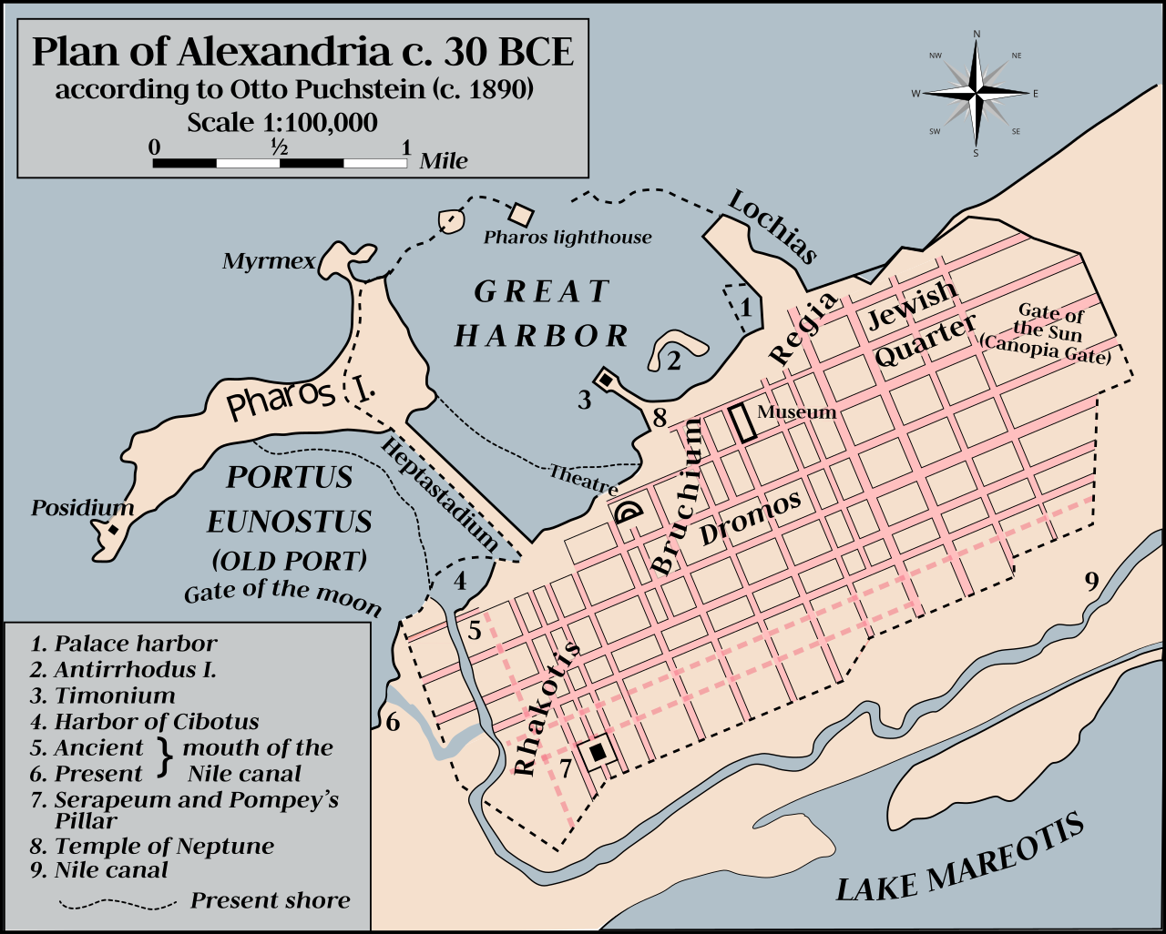 Alexandria