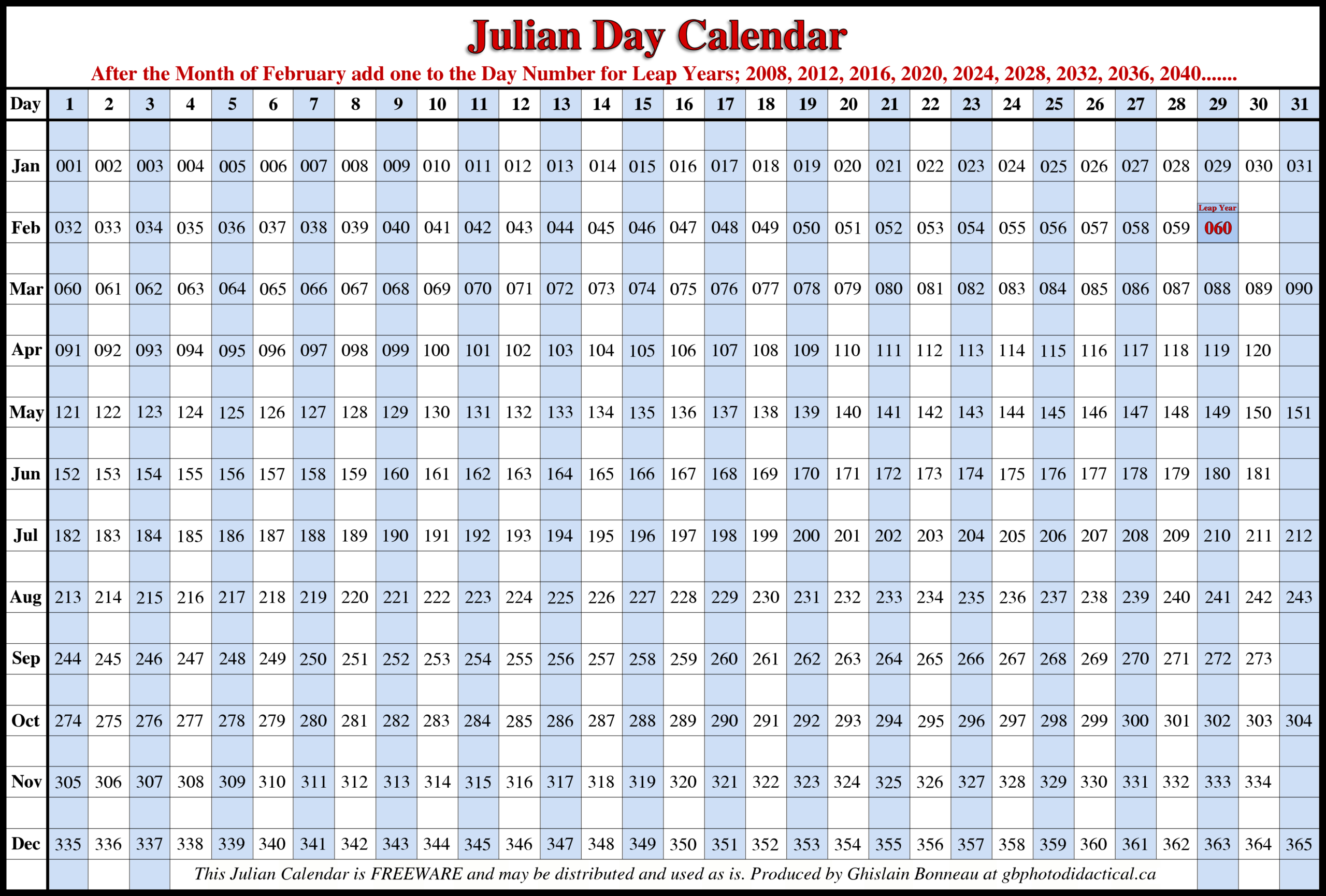 Julian Calendar